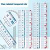 Children's Anti-Myopia Grid Ruler: 20cm Transparent Plastic with 15cm Wavy Line