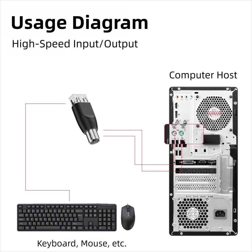 PVC for PS2 to USB Adapter Compact Keyboard Mouse Connector  Mouse Connection