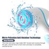 3 In 1 Electric Cleansing Brush Vibrations Facial Cleaner Face Massager Sonic Rotating Cleansing Brush Face Deep Cleansing Tools