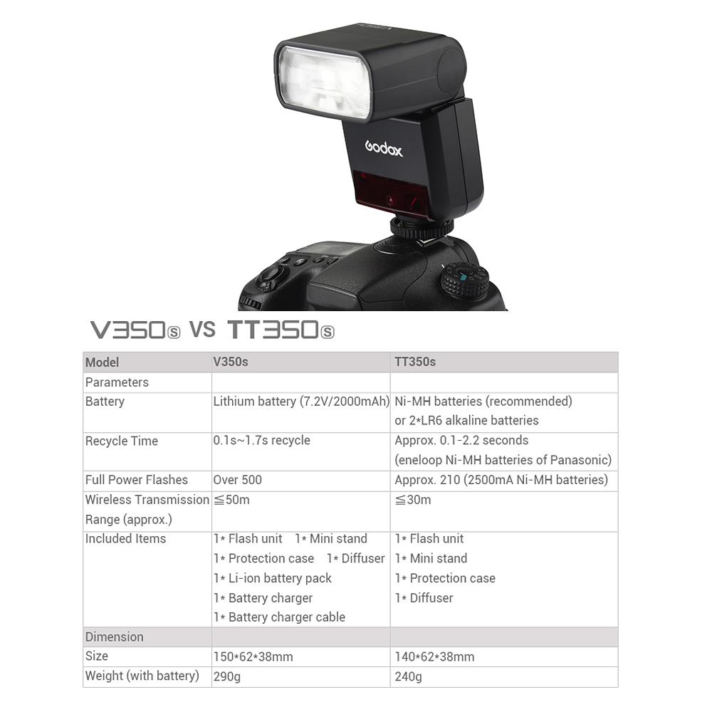 Godox V350S Kompakte Größe 2,4 G Wireless Speedlite Master/Slave Kamerablitz TTL 1/8000s HSS