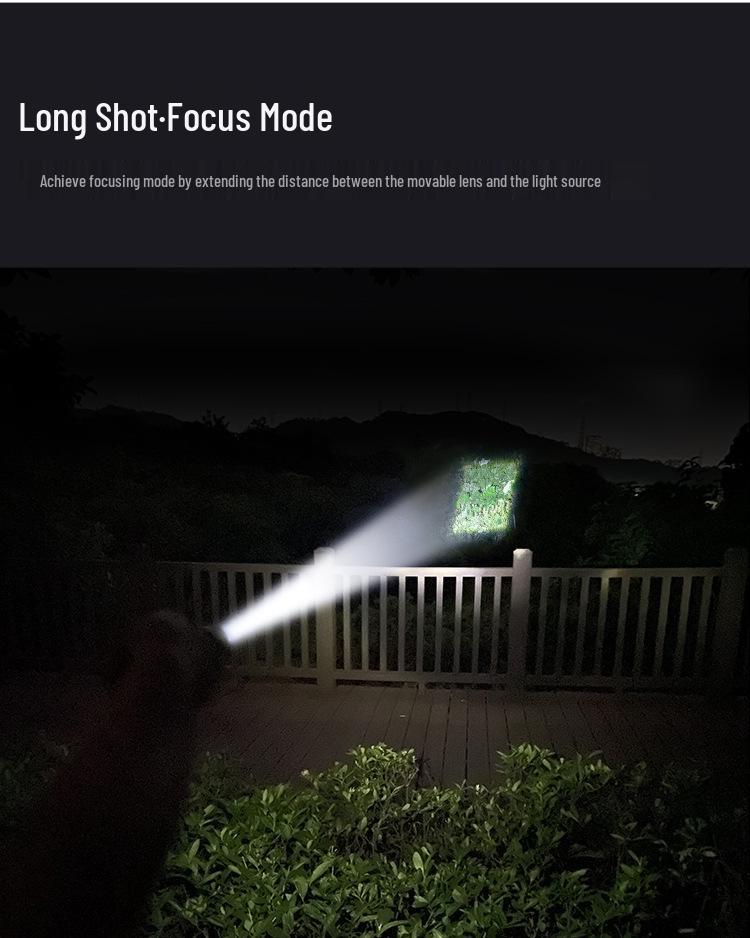 High-Power T6 LED Flashlight: USB Rechargeable, Zoom, Long-Range, Multi-functional, Detachable Torch