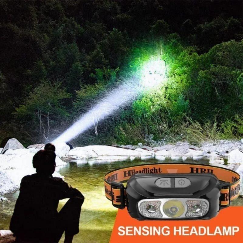 Sports Headlamp USB Rechargeable Hands-free Flashlight with Bright Beam Automatic Switch In 3 Modes, Camping, Fishing, and Emergency Situations