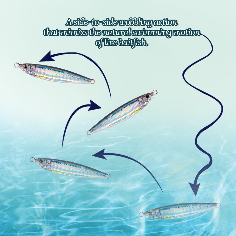 TOLU  NEW 3D Printed Fast Sinking Metal Jig Lure 20g 30g 40g 60g 80g Saltwater Shore Casting Fishing Lure Vertical Metal Jig