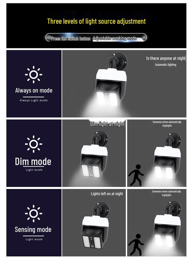 Smart Solar-Powered Motion Sensor Outdoor Waterproof Courtyard Light with Anti-theft Features.