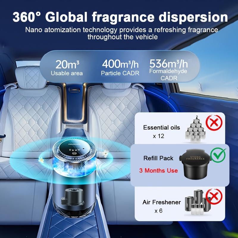 Smart Car Air Aromatherapy Diffuser Rechargeable Car Air Freshener Cloud Mist With Sound Pickup Lamp RGB Light Auto Interior