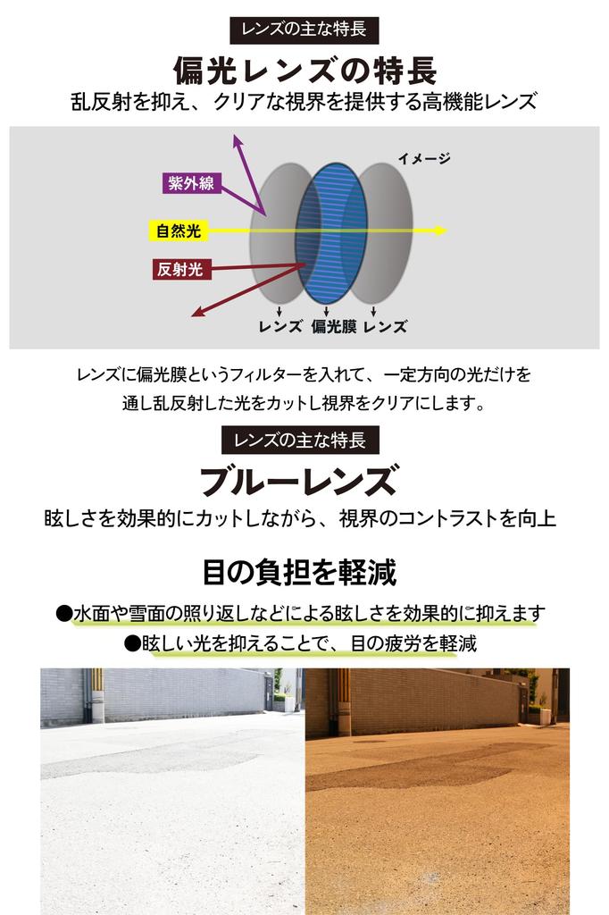 Polarized Sports Sunglasses UV With Inner Sports Lightweight Frame x Blue [Gorix] Sunglasses, (GS-POLA180) [Polarized Lenses, UV400, Protection]