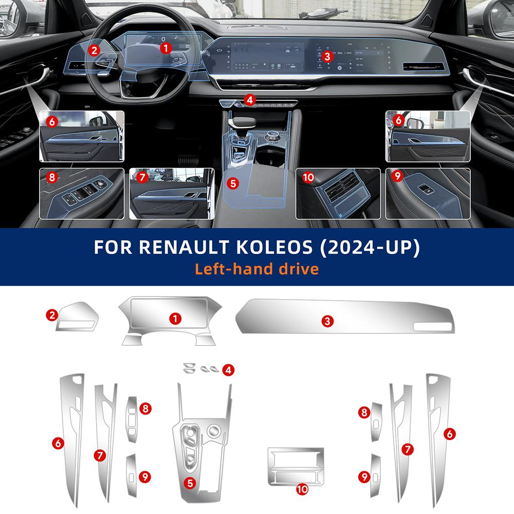 For Renault Grand Koleos 2024 Protective Film Car Interior Center Console Instrument Dashboard Anti-scratch Sticker Accessories for Grand Koleos