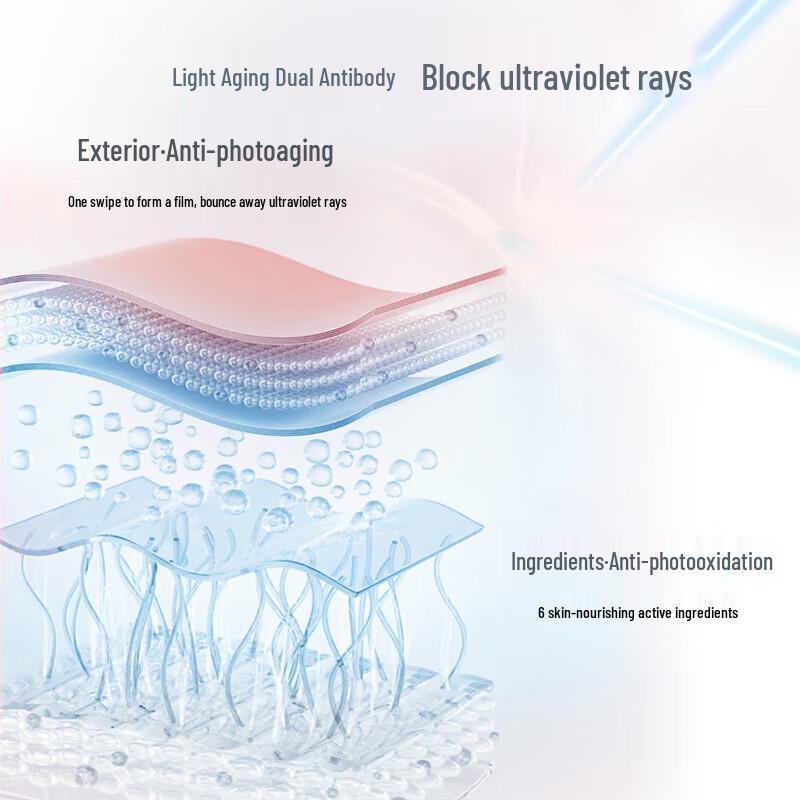 Mentholatum Sunplay Bi-Moisturizing SPF50+ Sunscreen
