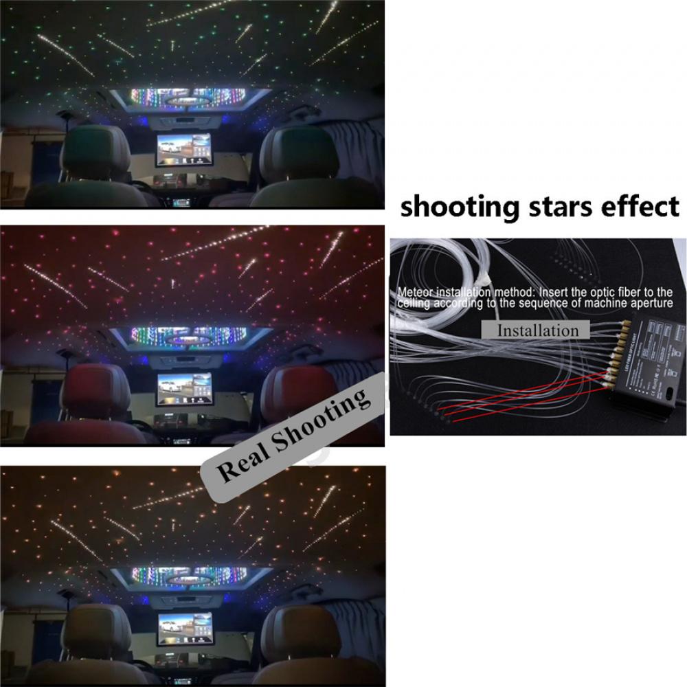16W RGBW Fiber Optic Stars Car Roof Ceiling Meteor Light Kits APP Remote Control