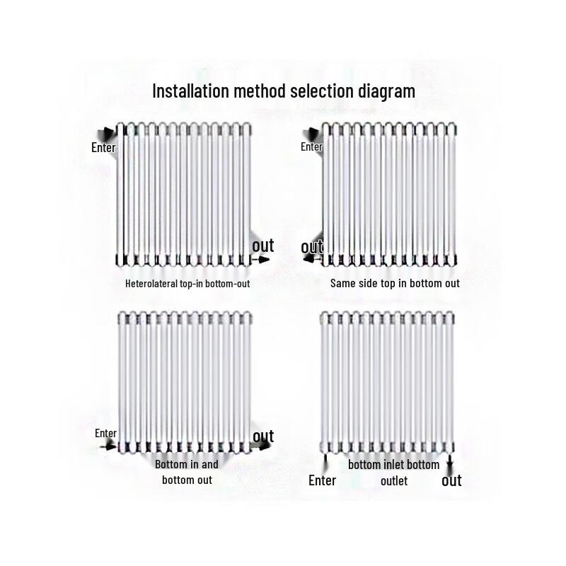 Yefeijie Vertical Copper-Aluminum Composite Radiator