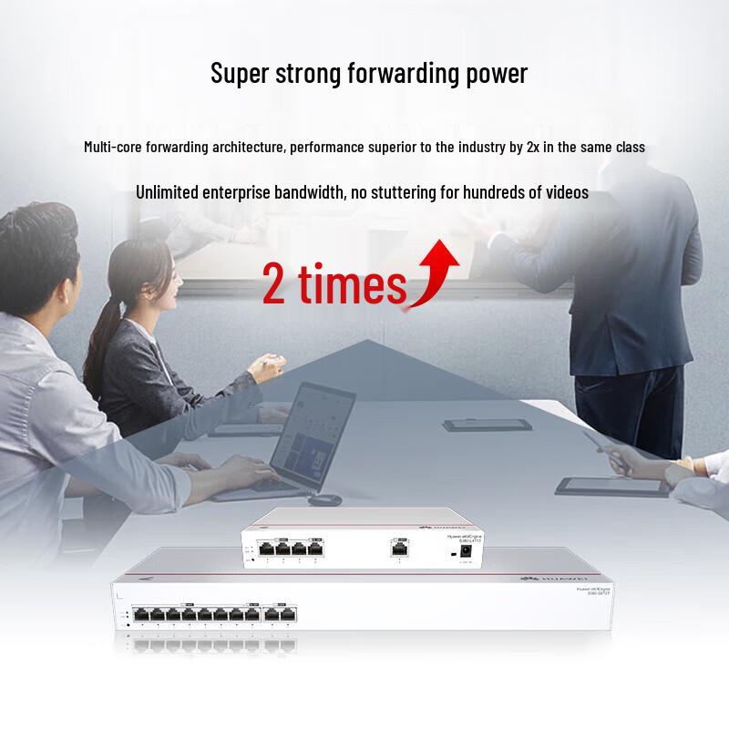 Huawei Business Routers & Integrated Switches (CN Version)