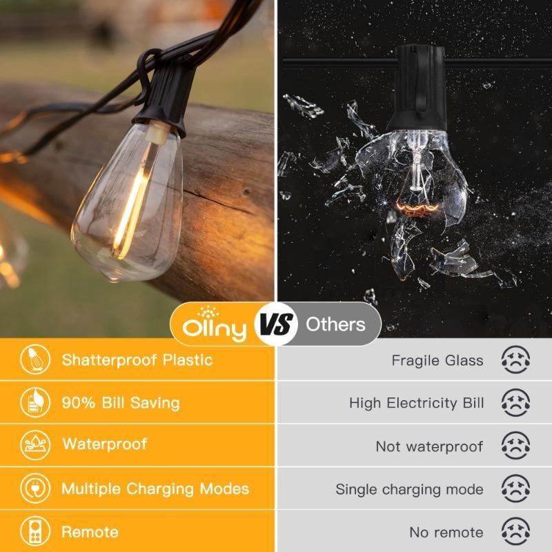 LED Solar String Light ST38 Shatterproof Replacement Bulb Solar Garland For Patio Garden Backyard Christmas Decoration