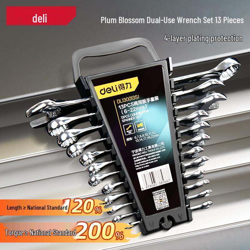 Deli Combination Wrench Set