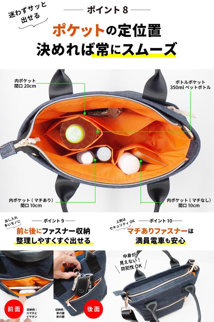 Shoulder Shoulder Made from Denim That Japan Is Proud Shoulder Crossbody Indigo Blue [Need Network] Bag, Tote-style Bag, Of, Bag, Bag,