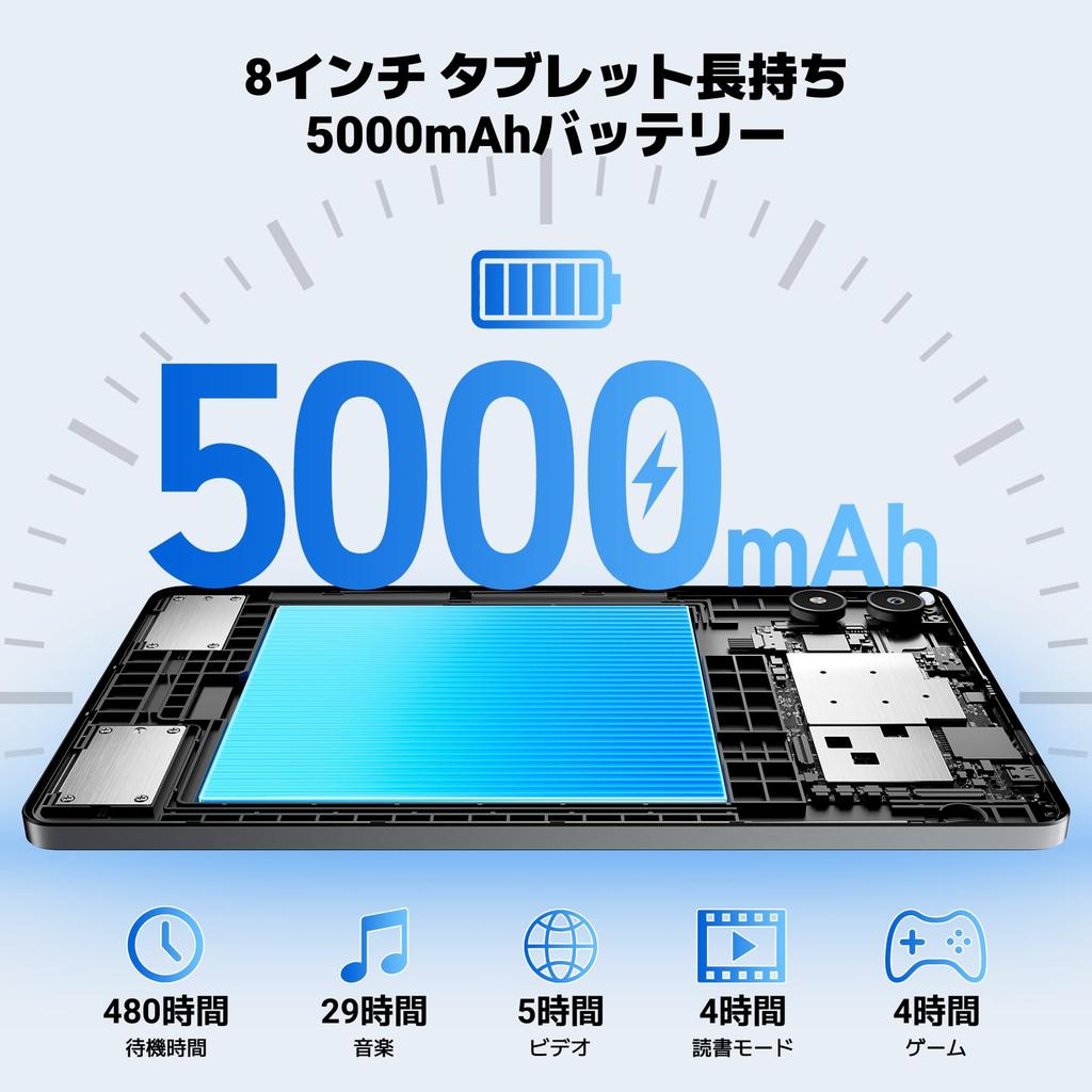 Blackview LINK 2 Android 15 7700mAh 5G Widevine L1 GMS Face Protective Case and Film Included Tablet, 10-inch, 24GB+128GB+2TB Expansion, 8-Core CPU,