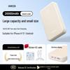 Ugreen 20000mAh Portable Power Bank CN Plug (adapter Included)