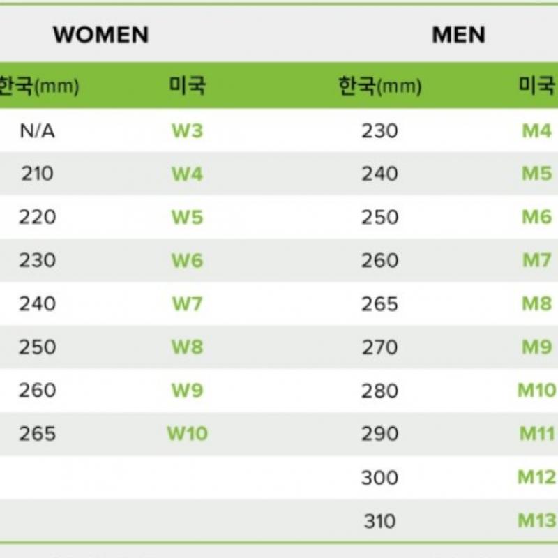 Crocs Hello Kitty Red Clog K 210576 90h