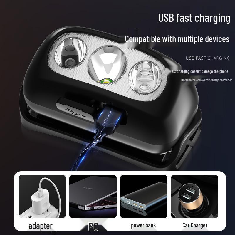 Rechargeable LED Headlamp: Super Bright, Long Battery Life, High-Power Induction for Night Fishing