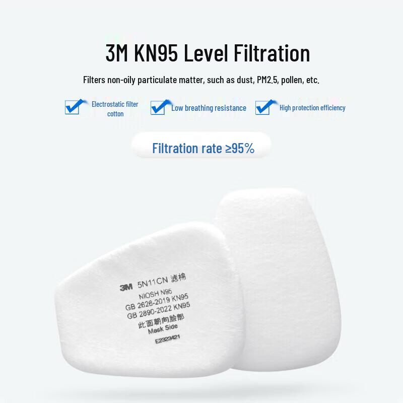 3M 5N11CN N95/KP95 Filter Pads