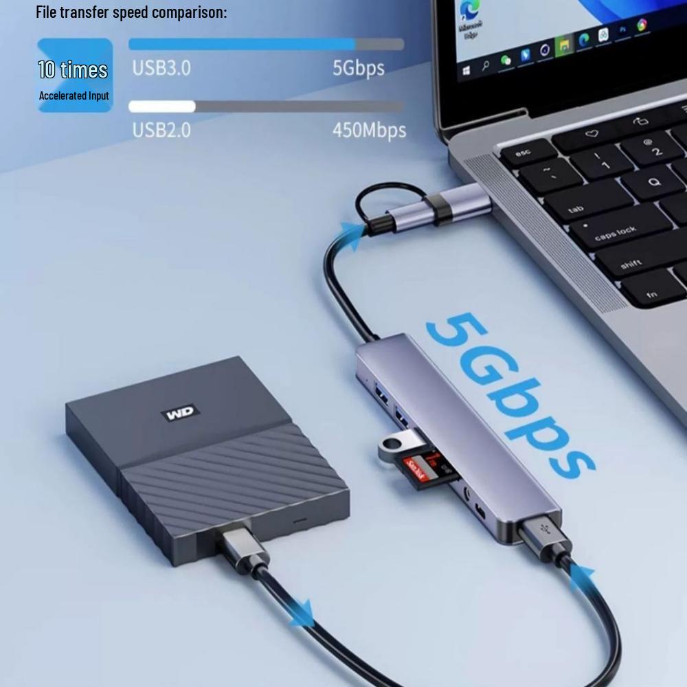 USB-C auf USB 3.0 Dual-Port High-Speed Laptop-Erweiterungshub