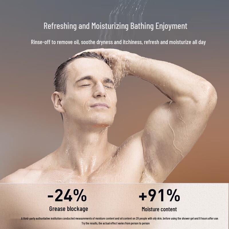 Hefengyu Men's Cologne Fragrance Body Wash