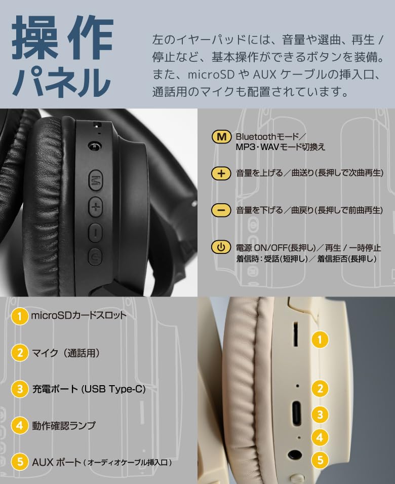 Kabellose Kopfhörer Bluetooth-Headset Kopfhörer Schwerer Bass Android Kabelgebunden Kabellos Automatisches Pairing Android Kompakt Faltbar Smartphone Bluetooth5.4