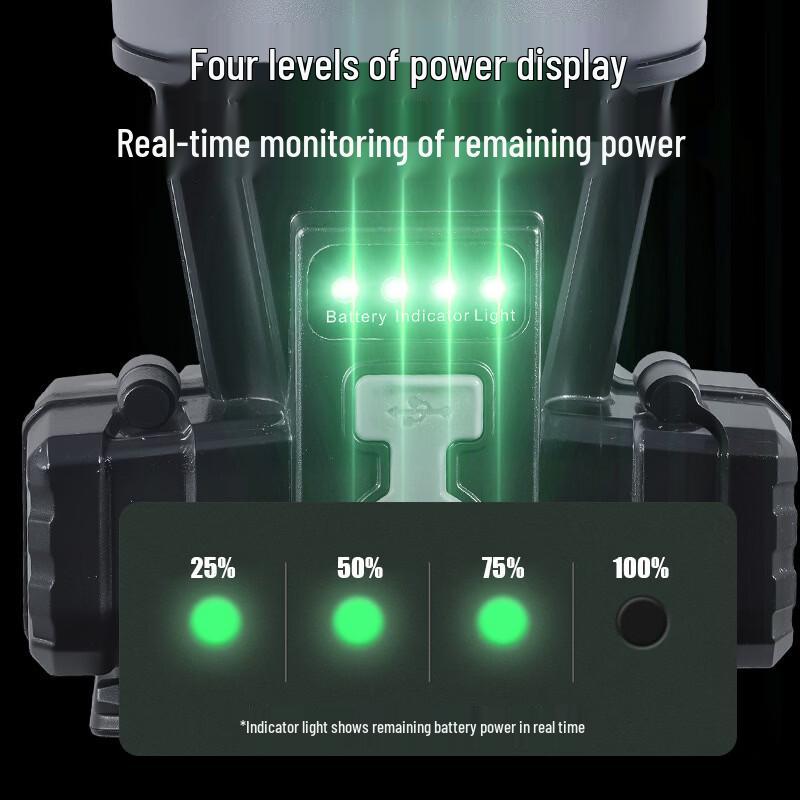 NuFeng Solar Powered Ultra-Bright Headlamp