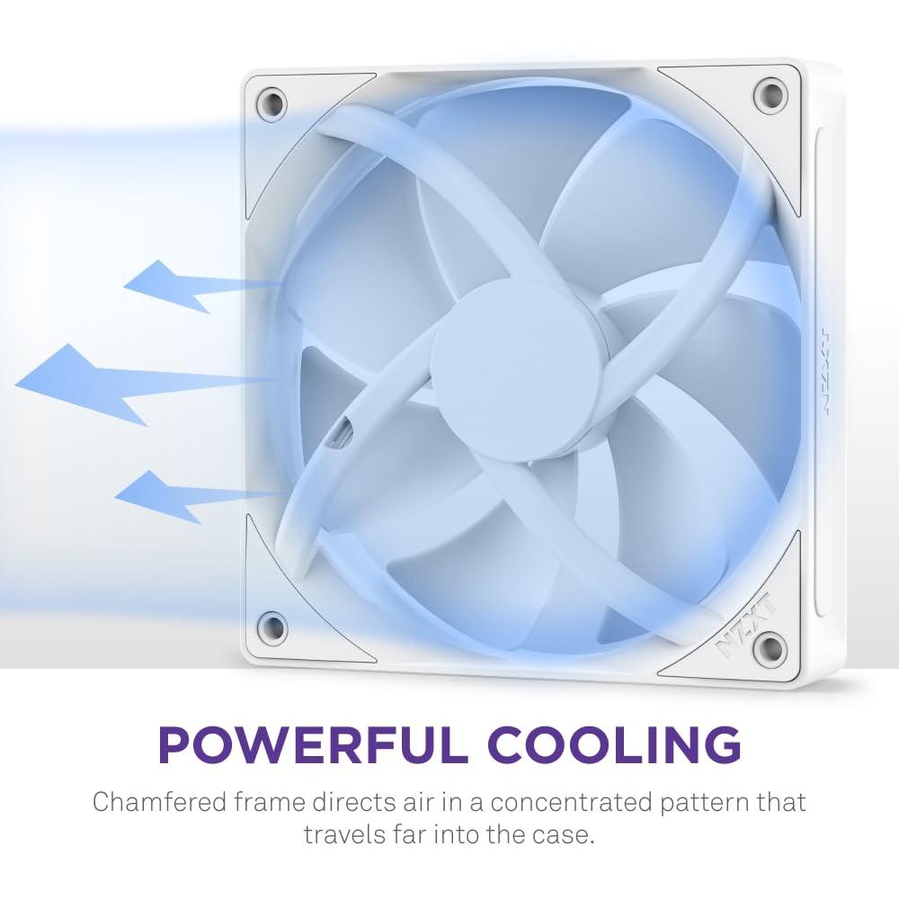 NZXT F140P V2 White SilentWind Pressure Enhanced Type PC Case Fan 140mm RF-P14SF-W2 FN2275