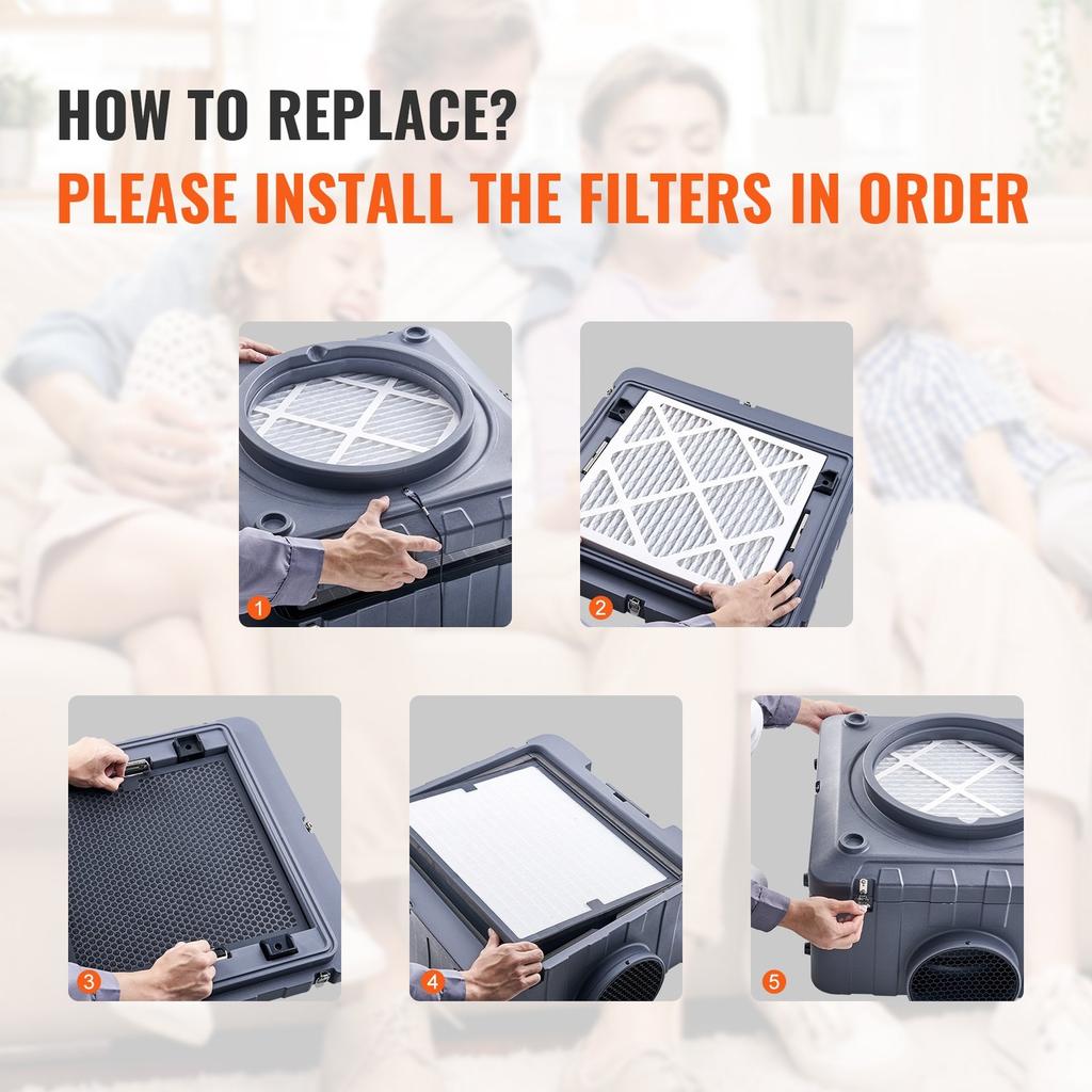 HEPA Air Filter, 16 x 19 inch Air Filter Replacement, High-efficient Stage 3 Filters Compatible with BlueDri & Scrubber, Air Purifiers, Water Damage
