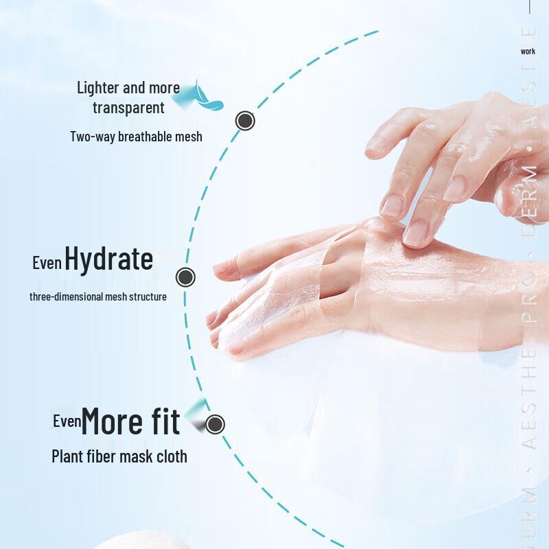 AHC Radiant Hydro Glow Mask