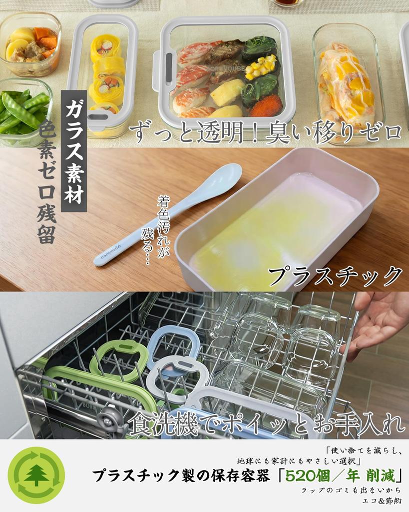 BOROHOUSE Heat-Resistant Glass Container Set (4 Pieces): 1370ml, 560ml, 240ml X 2. Temperature Range: -20℃ To 510℃ (rapid Cooling/heating Up To 120℃).