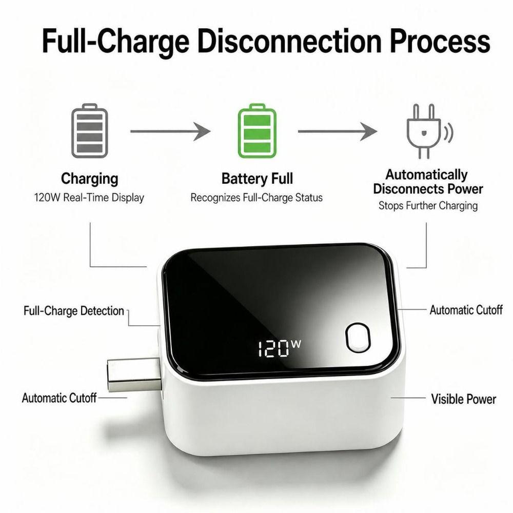 Automatic Ejection Smart Auto Eject Charger Fast Charging Charger  For Mobile Phone Charging
