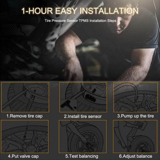 ROADFAR TPMS Sensor 433MHz Tire Pressure Sensor Fits 2019-2022 for Ram 1500 Replaces 68293199AA 4Pack