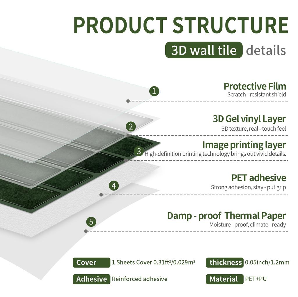 5/10 st Skala och klistra 3D-hartsplattor väggdekal, lätt att rengöra, lämplig för sovrum, kök, badrum, 2,6 cm X 12 cm
