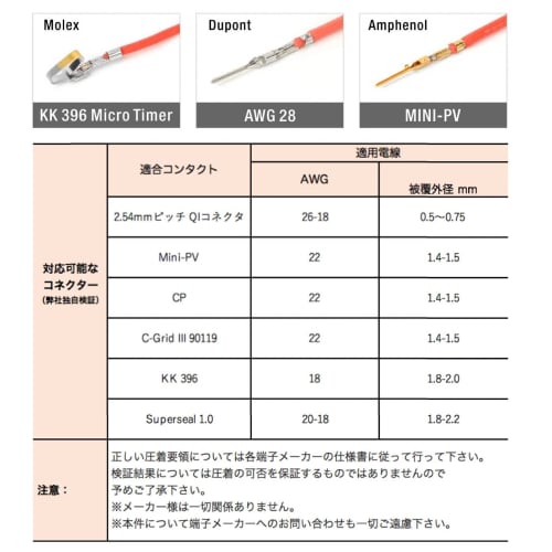IWISS SN-025 Precision Simultaneous Crimping Pliers, Ratchet Type, for QI and DuPont Connectors, 0.1-1.0mm? Small and Medium Terminals