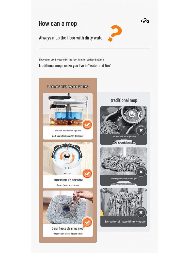 Meitianle Lazy Spin Mop with Clean/Dirty Water Separation - Ideal New Year Gift