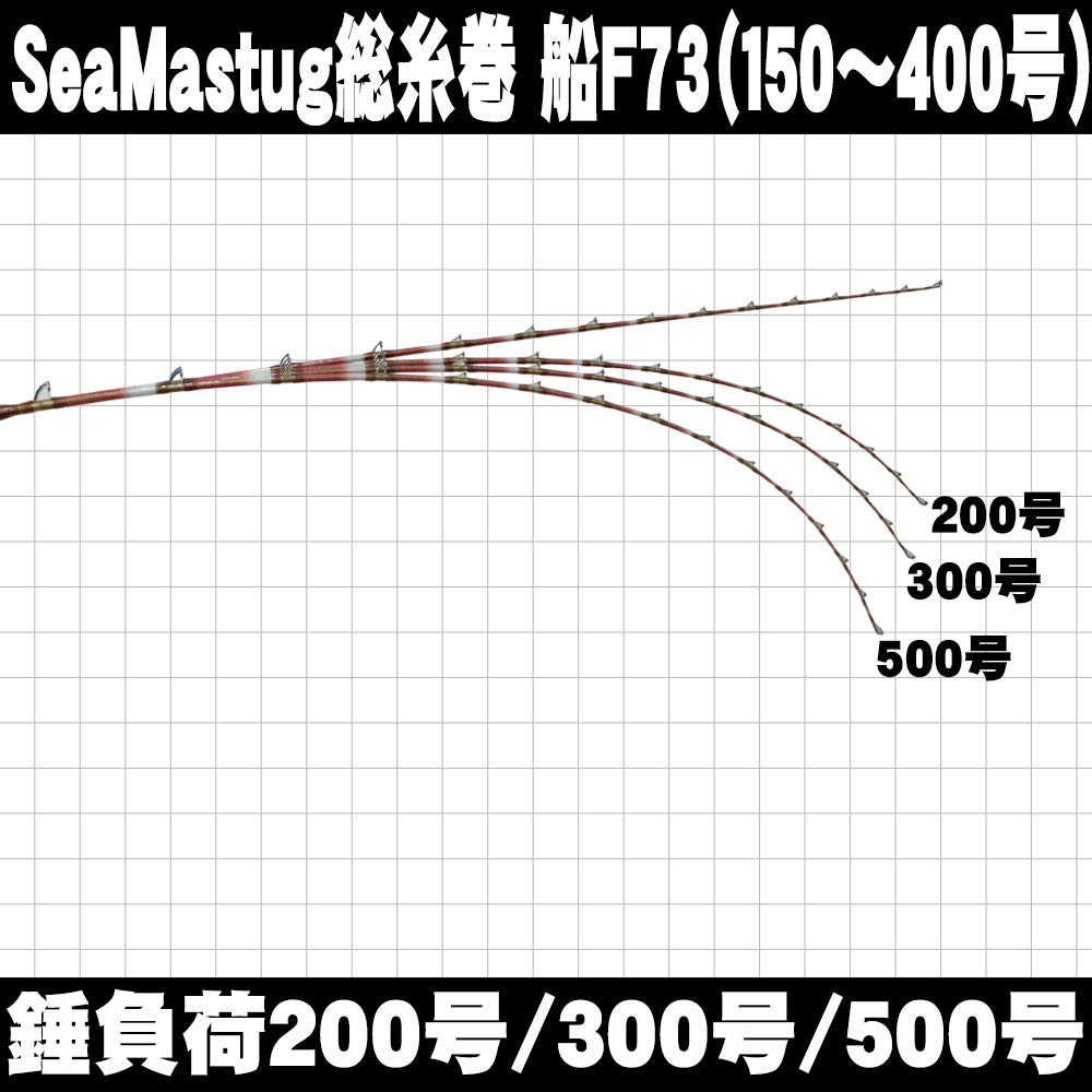 Seamaster F73 205S (40-120) Fully Spooled Boat Rod with 7:3 Action, for Bluefish, Mid-Sea, and Deep Sea Fishing (Red Snapper, Alfonsino)