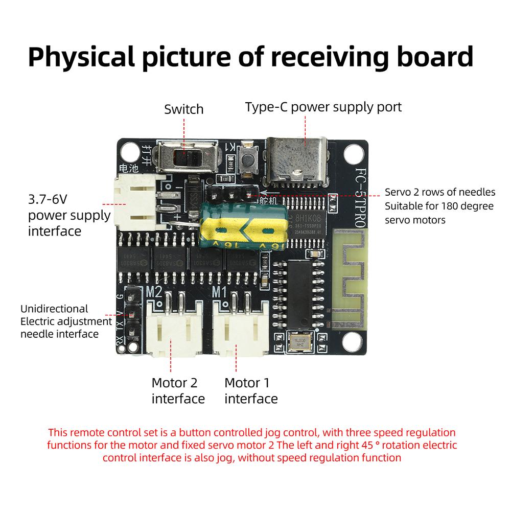 2.4 GHz 4-Channel Multi-Mode Remote Control Receiver Kit 3-Speed Control DIY Accessories for Motors Servos with Type-C Charging