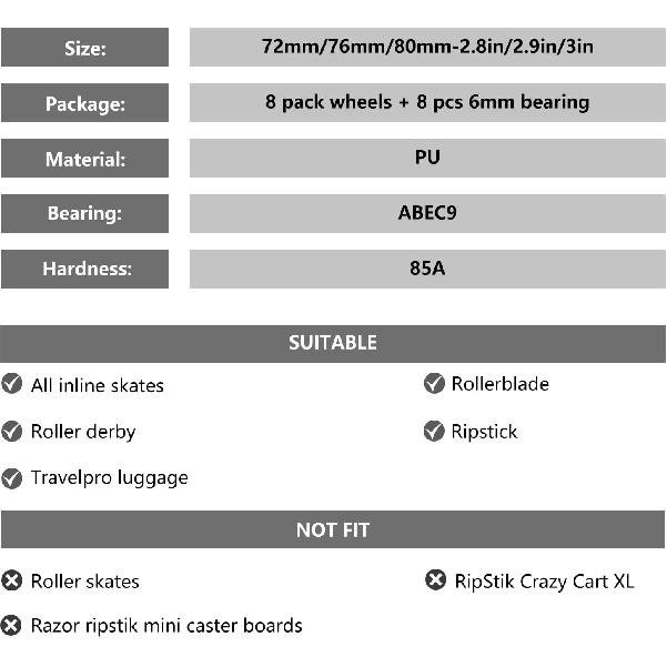 Inline Skate Wheels: 72mm 76mm 80mm Roller Hockey Blade Replacement Wheels with ABEC 9 Bearing for Indoor Outdoor (8 Pack) (80 Mm)