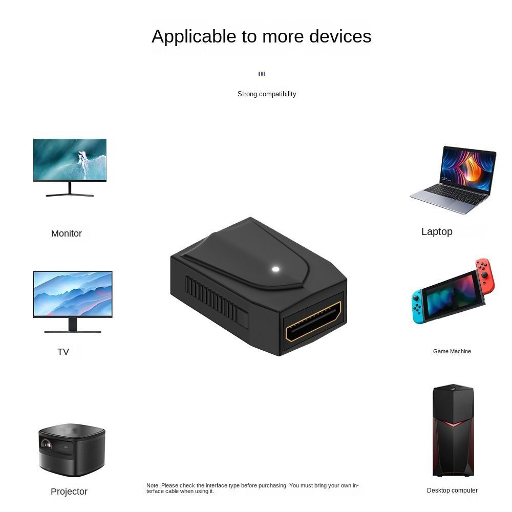 

Micro 8k Video Adapter Mini HDTV Micro HDTV Adapter Flexible Mini HDMI Adapter Game Console/Laptop