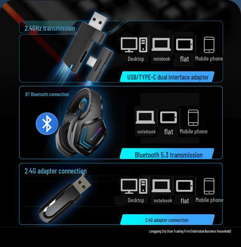 2.4G Bluetooth Wireless Over-Ear Gaming Headset with Microphone for PCs, Tablets, and Mobile Phones