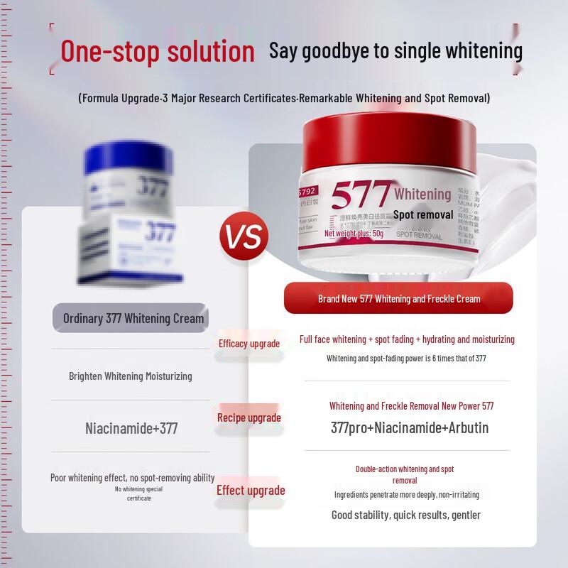 BAILUHUI 577 Niacinamide Brightening Spot Cream