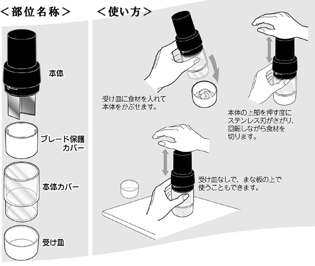 Just press to Precut Chopper H0005 chop!