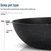 Supor Star Stone Non-stick Wok