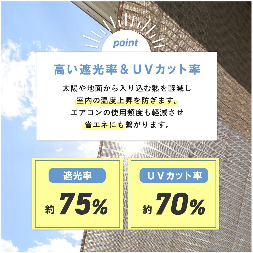 YAMAZEN 200 x 200 8 Approximately UV Includes Two Mounting Cooling Sunshade, cm, Washable, Grommets, 75% Protection, 3-meter Ropes, Energy-Saving,