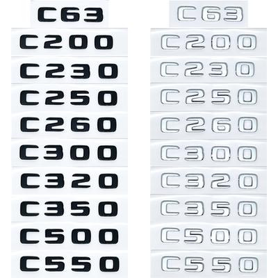 Externí příslušenství – Znaky