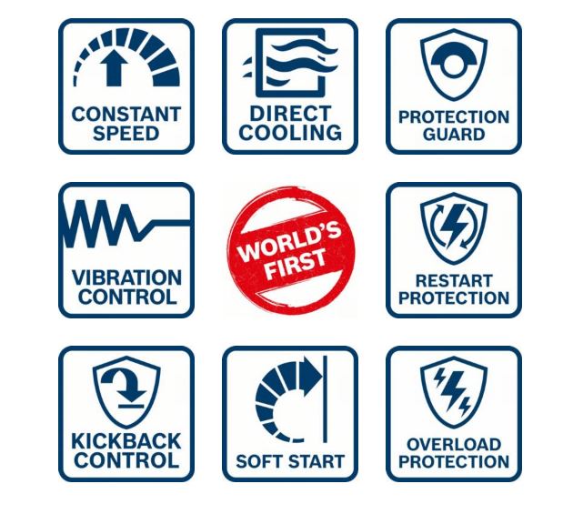 Angle Grinder 125Mm Gws 19-125 Cie 1900W - B 60179P002