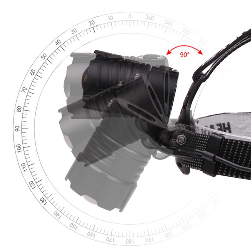 XHP70 Telescopic Zoom Head Lamp USB Charging Power Display Large Lens Bright Headlight