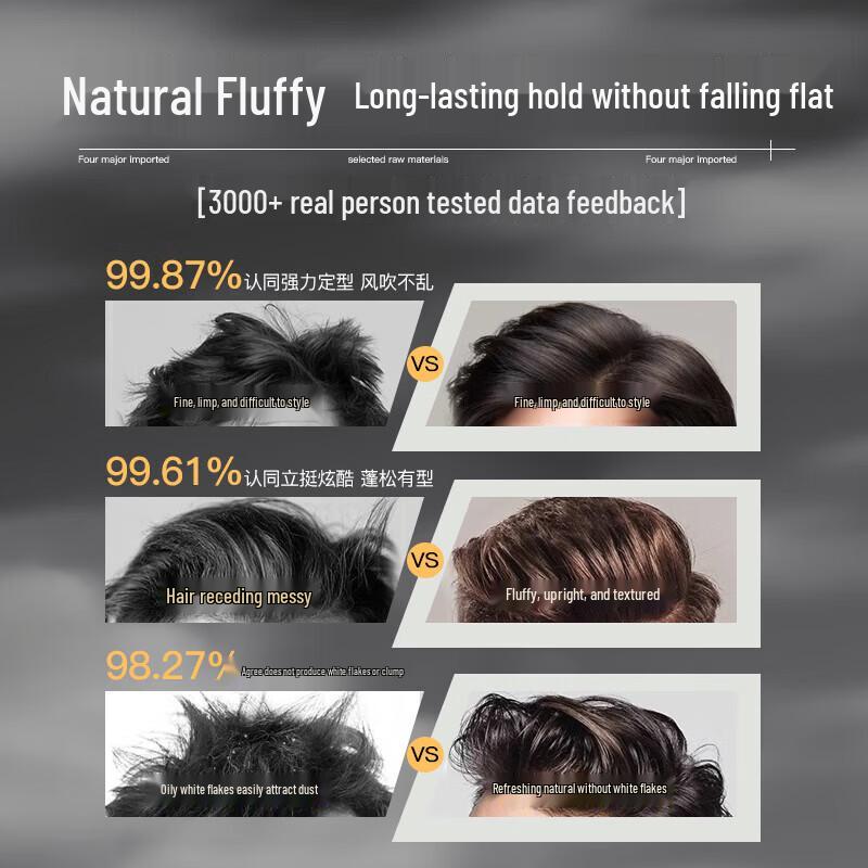 VTS Strong Hold Styling Spray