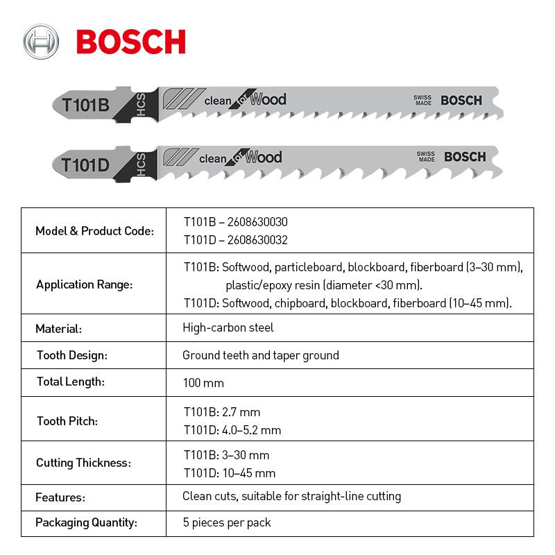 Bosch Lama per Sega Curva Liscia per Taglio Legno 100mm, 5 Pezzi per Confezione
